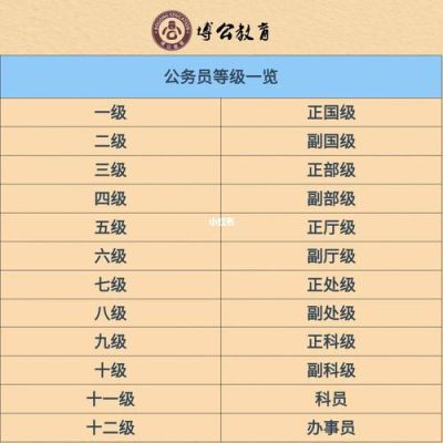 事业单位考上公务员不放人怎么办？（公务员原单位不放人）-图1