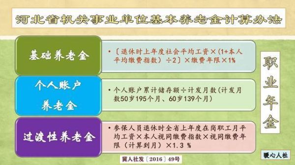 河北省事业退休人员退休金计算方法为何如此神秘？（河北事业单位退休工资改革最新消息新闻）-图2