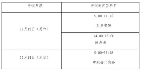 2023湖南中级职称考试时间？（湖南事业单位中级职称）-图3