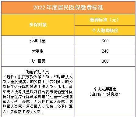 济南事业单位医保可以有几家医院？（济南省医保单位）-图2