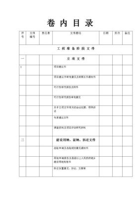 建设工程文件归档整理规范？（建设单位档案馆归档）-图3