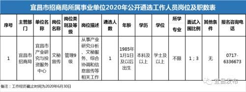 事业单位遴选能跨省吗？（可以跨省考事业单位吗）-图3