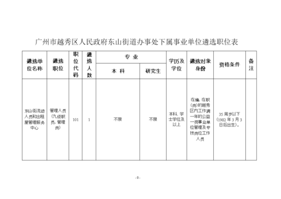 事业单位遴选能跨省吗？（可以跨省考事业单位吗）-图1