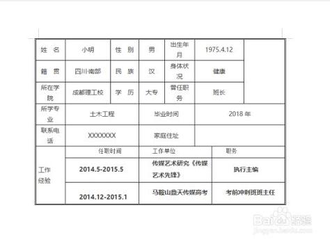 单位任职怎么填？（任职于单位.从事）-图1