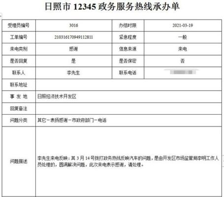 12345上级监督单位有哪些？（上级法人或主管单位）-图1