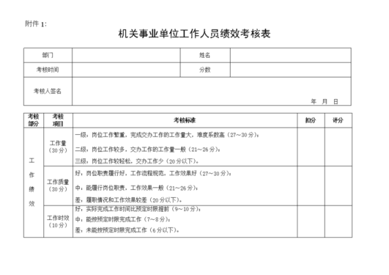 今年桂林市事业单位怎么没有年度绩效考核奖金，公务员就有，同样做的事？（事业单位 没有绩效奖金）-图3