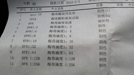 事业单位体检查艾滋梅毒吗？（事业单位检检查梅毒）-图1