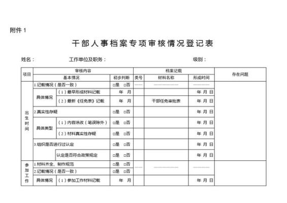 事业单位入职档案考察不合格好难过？（事业单位审核档案不过）-图2