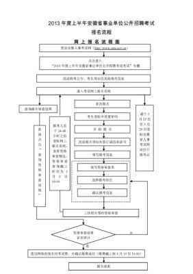 事业编服务期内考上研究生怎么办？（事业单位试用期考研）-图2