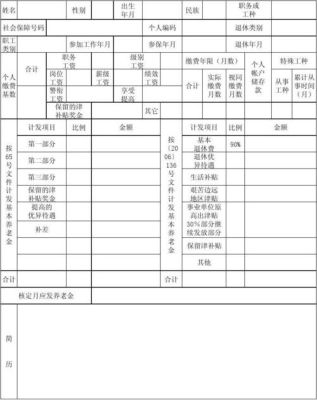 2023年机关事业退休金计算方法？（事业单位退休费计算）-图1