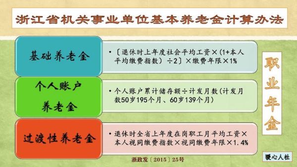 事业单位退休人员调资方案是什么？（事业单位退休中人如何调资）-图1