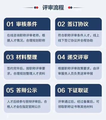 职称审核通过什么意思？（事业单位网络审核通过）-图3