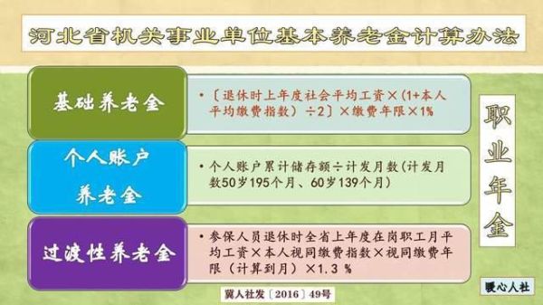 事业单位改革下岗后社保怎么处理？（事业单位下岗养老金）-图1