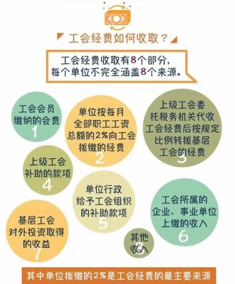 行政经费和工会经费的区别？（行政事业单位 工会经费）-图2