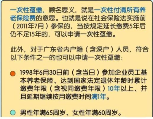 为什么挂靠公司上社保女是55岁退休？（养老保险单位挂缴）-图2