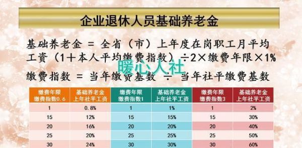 为什么挂靠公司上社保女是55岁退休？（养老保险单位挂缴）-图3