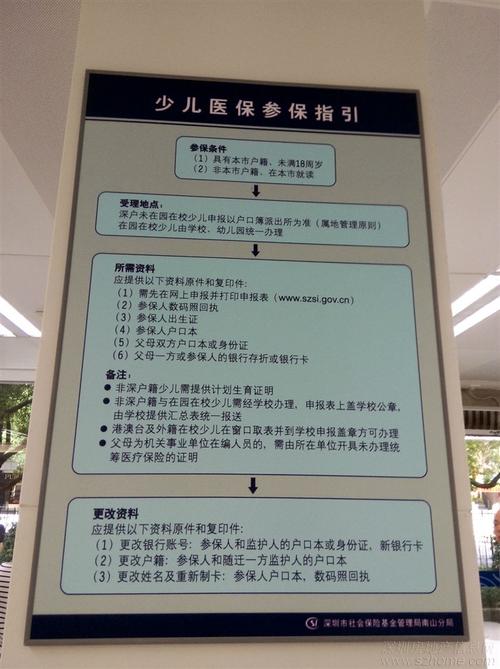 公司给办理社保，医保卡去哪里领取？需要什么手续吗？（医保卡 单位办理）-图1