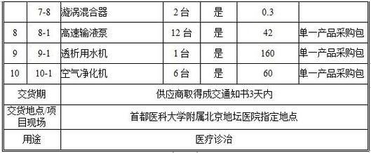 包的单位是什么？（以包为单位）-图1