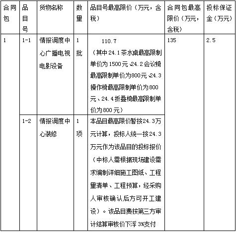 包的单位是什么？（以包为单位）-图3