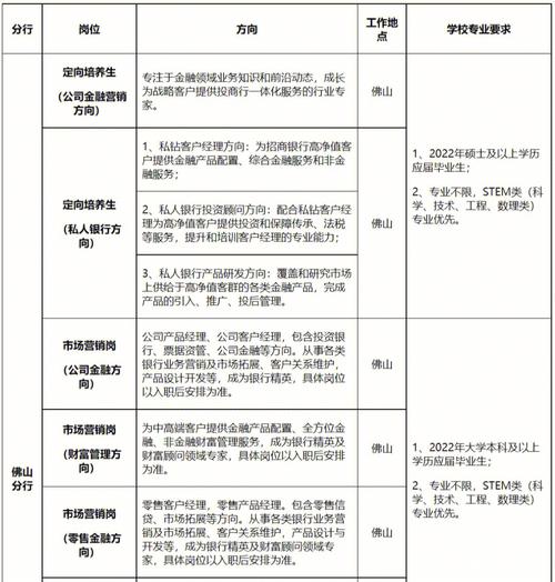 有银行编制能跳槽到另一家银行吗？（银行跳槽到事业单位）-图3