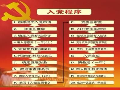 在单位怎么入党，需要什么条件？（在单位怎样入党）-图2