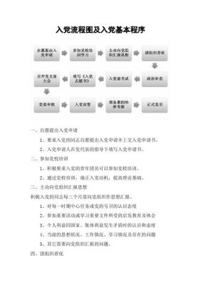 在单位怎么入党，需要什么条件？（在单位怎样入党）-图3