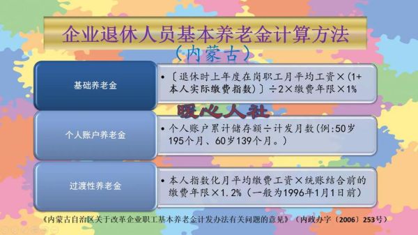 1964年12月份退休高级职称事业单位养老金怎么计算？（2016事业单位退休工资如何计算）-图1