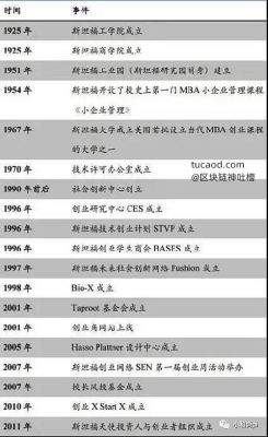 派的单位？（pi的单位）-图2