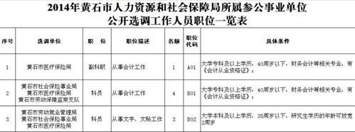 社保中心属于事业单位还是参公？（保险事业单位）-图3