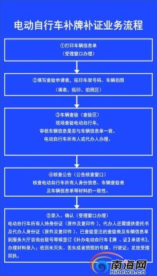 公司户车牌掉了一个怎么补办？（单位的车补办车牌需要什么手续）-图1