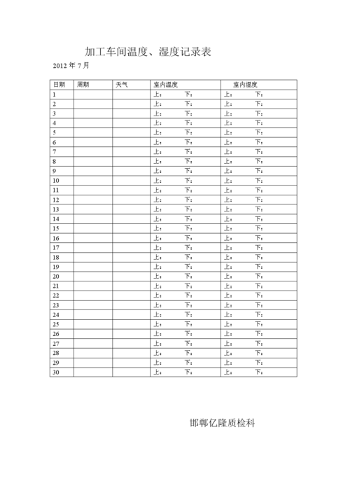 车间温度达到多少停工？（单位高温按天）-图2