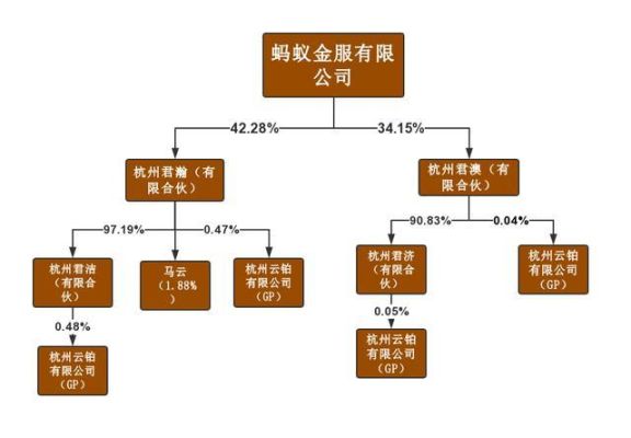 公司和个人股份如何查询？（单位股权关系怎么查询）-图3