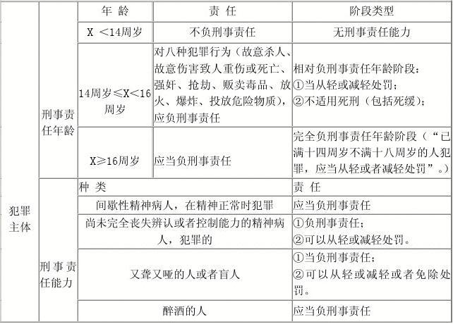 单位犯罪罪名有哪些？（单位可以构成那些犯罪）-图2