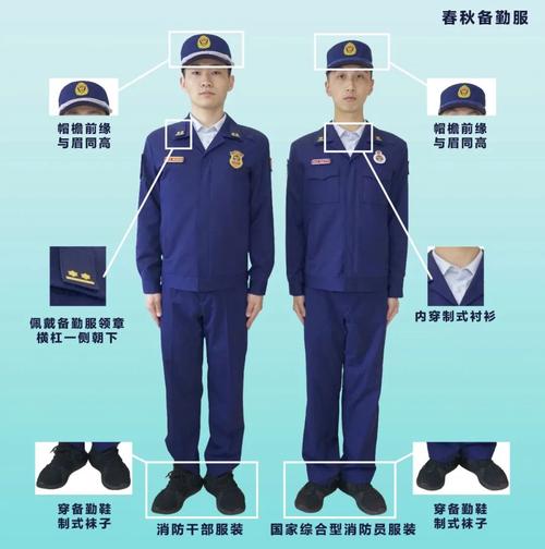 企业专职消防人员服装发放标准？（单位着装规定）-图1