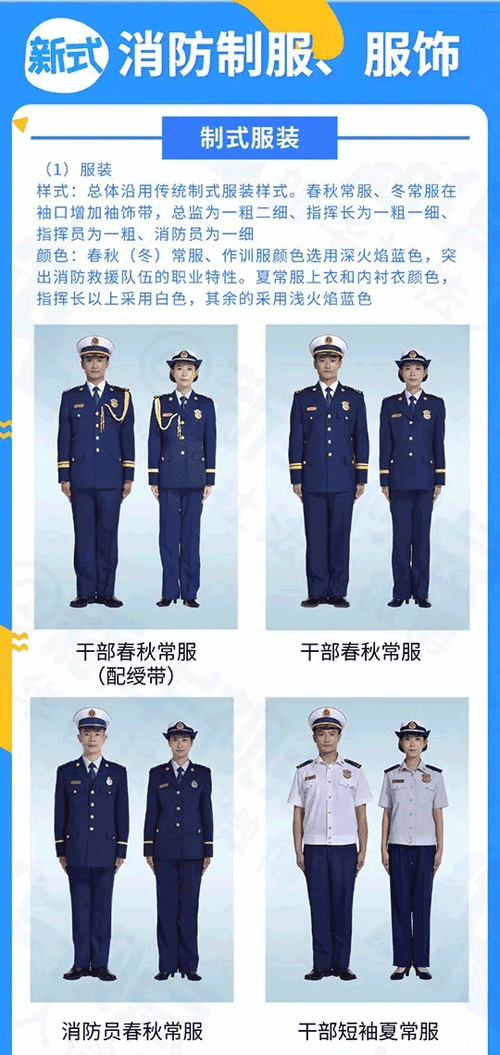 企业专职消防人员服装发放标准？（单位着装规定）-图2