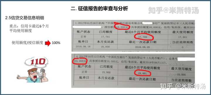 征信报告职业信息有误？（个人征信工作单位有误）-图1