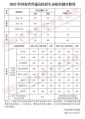 2023年河南省乡镇政府事业编工勤人员有车补吗？（河南道路救助单位）-图1