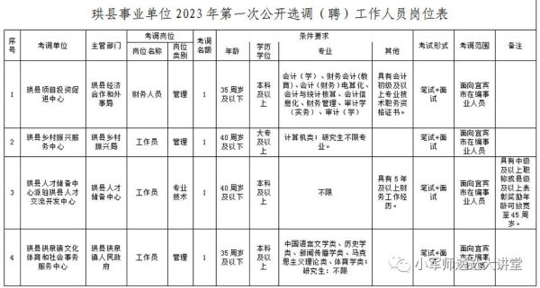 2023年河南省乡镇政府事业编工勤人员有车补吗？（河南道路救助单位）-图2