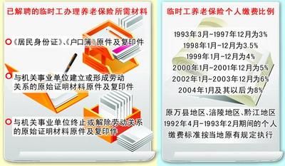 事业单位临时工养老金如何交？（机关事业单位临时工养老保险政策）-图1