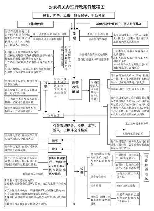 民事案件在审理过程中发现有刑事罪怎么办？（单位犯罪审理）-图1