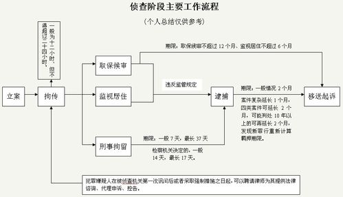 民事案件在审理过程中发现有刑事罪怎么办？（单位犯罪审理）-图2