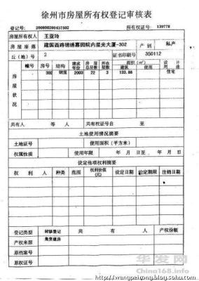 集资房的申请书范本？（单位集资房申请报告）-图2