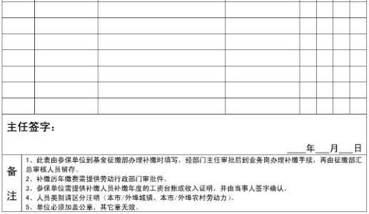 在单位参保一次未交费，可以一次补交吗？（单位中断补交吗）-图2