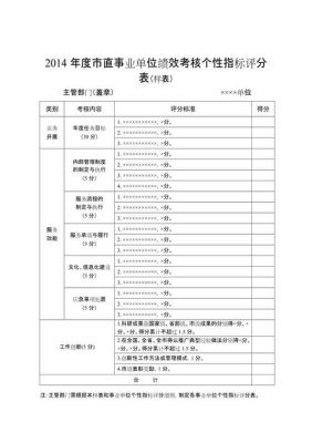 今年事业单位绩效奖会发吗？（福州事业单位五奖）-图3