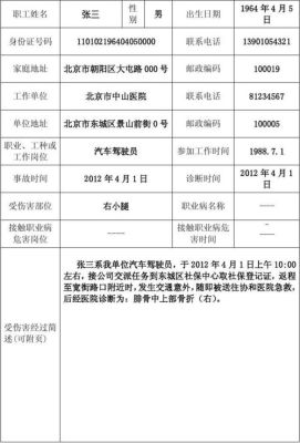 工伤申请是到劳动局还是社保中心？（工伤证由什么单位发放）-图1