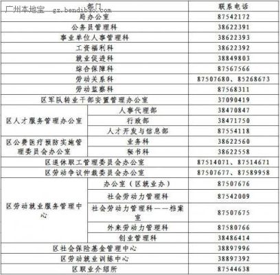 工伤申请是到劳动局还是社保中心？（工伤证由什么单位发放）-图2