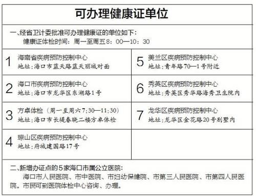 在职时办的健康证由谁出费用？（工作单位要求办健康证）-图3