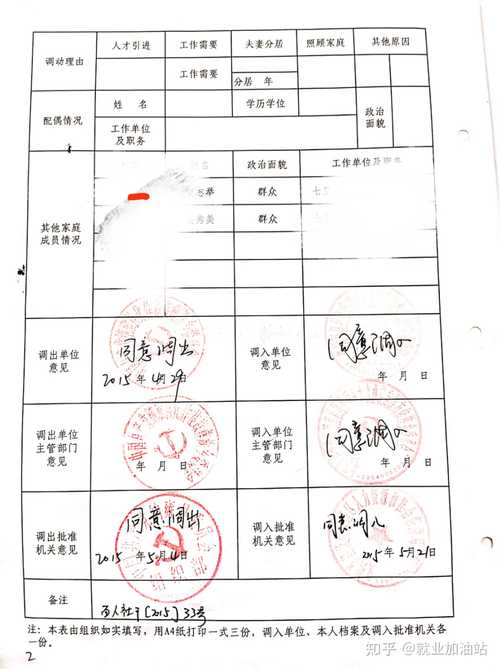 公务员本市内跨县区如何调动？（公务员考调要单位盖章）-图1