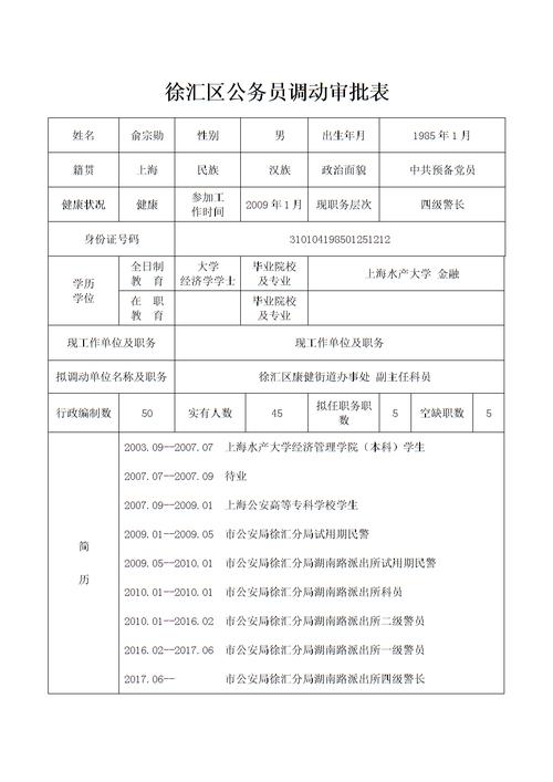 公务员本市内跨县区如何调动？（公务员考调要单位盖章）-图2