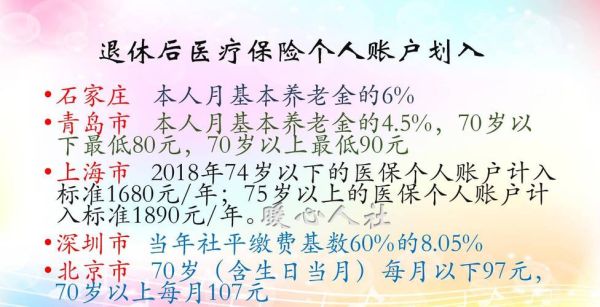 医保改革公务员个人账户变化？（机关单位医保改革）-图3